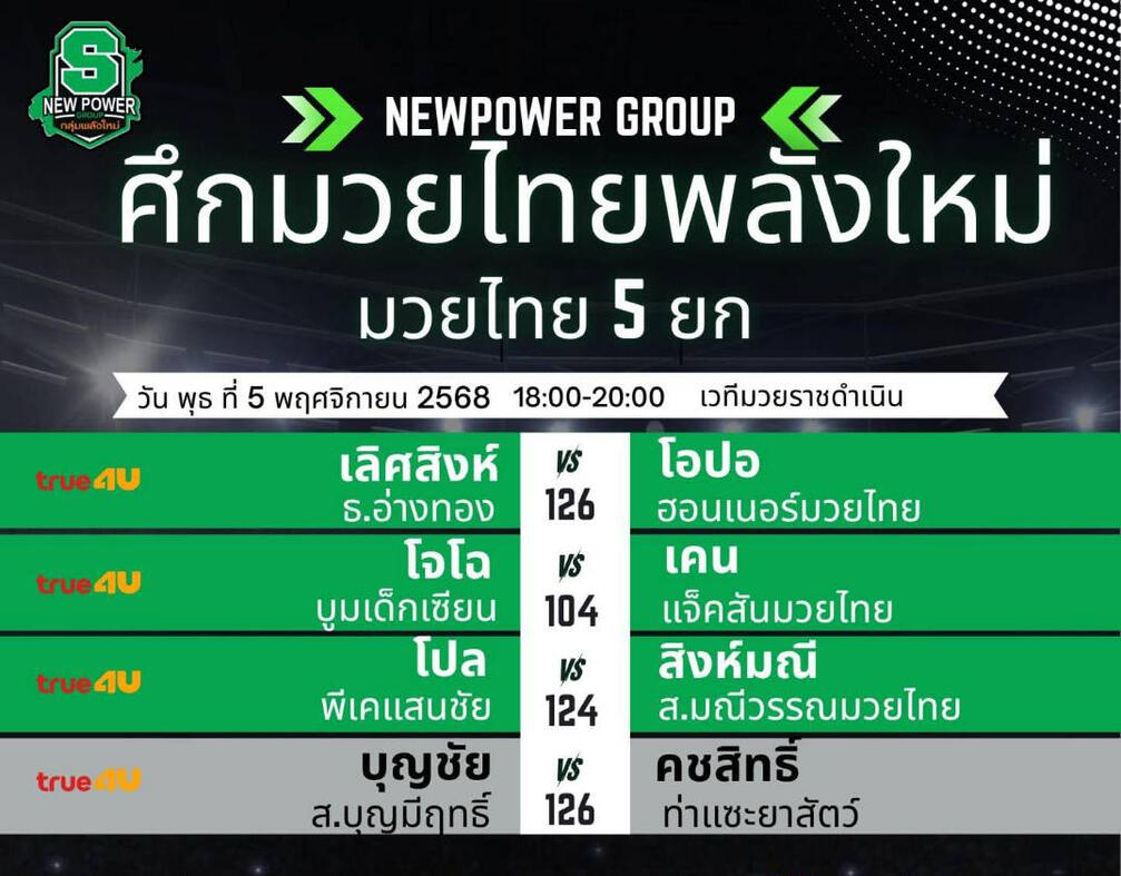 RHLS HOLDING - We would like to extend our heartfelt congratulations on the victory of the inmate-boxer from Ang Thong Prison.